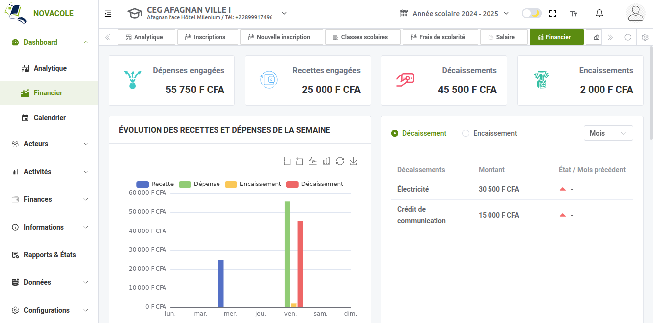 Activités scolaires